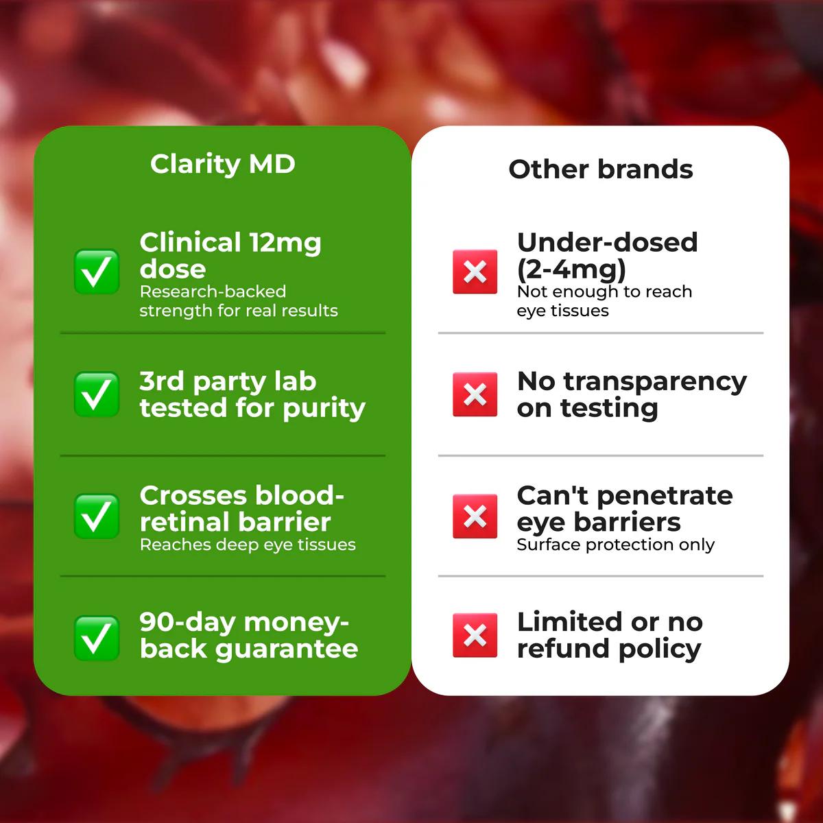 Ultimate Alpha Stack